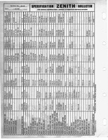 Zenith Carb Specifications 032.jpg